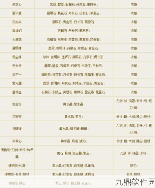 倩女幽魂手游玛瑙属性深度解析