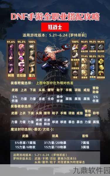 DNF2025热门刷图攻略,揭秘最易爆铁马装备的地图及最新掉落机制
