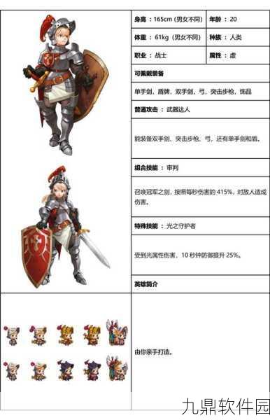 手游资讯，深入剖析坎公骑冠剑主角培养价值