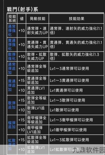 怪物猎人MHP2G手游关键任务更新资讯,全新挑战与丰厚奖励等你来战