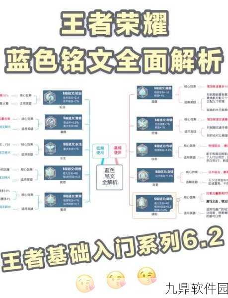 王者荣耀铭文混搭新策略，解锁最佳铭文搭配方案