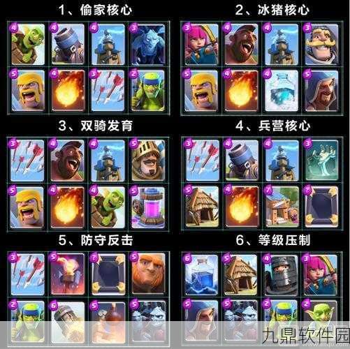 皇室战争A1-A7杯段主流套路深度解析,策略与战术的较量