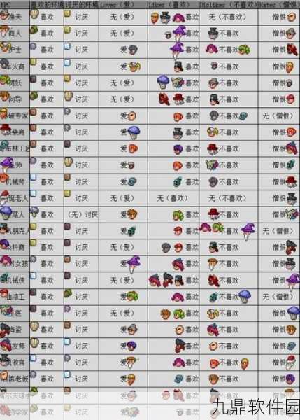 泰拉瑞亚1.4.4.9内置MOD菜单最新版本发布，2D像素沙盒动作冒险新体验