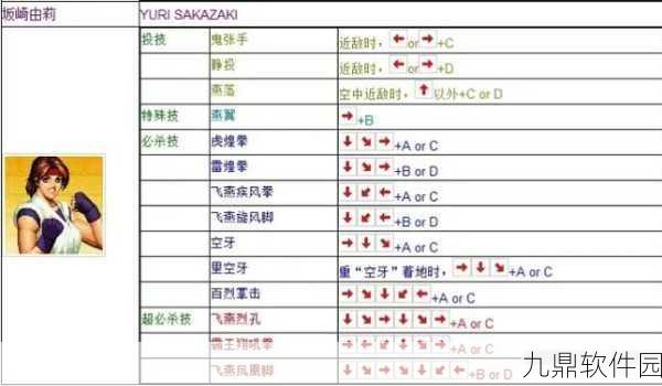 拳皇97键盘出招技巧深度解析，助力玩家提升实战水平