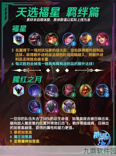 手游资讯,金铲铲之战星之守护者羁绊玩法深度解析
