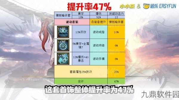 手游资讯，揭秘一人之下最强饰品搭配攻略，助力玩家战力飙升