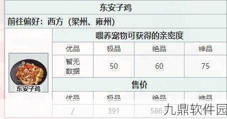 江湖悠悠鸡肉获取方法全攻略
