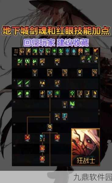 DNF手游红眼与剑魂职业对比，哪个更简单上手及新手指南