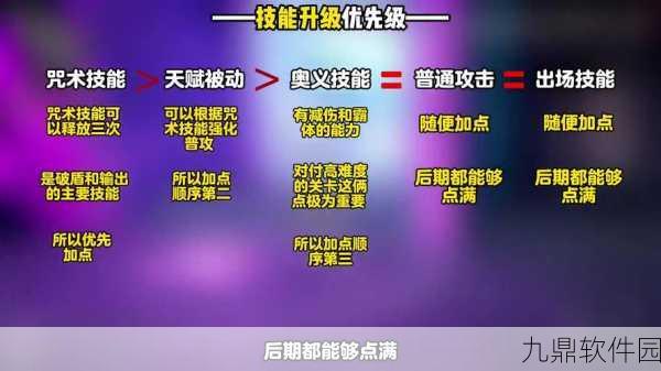 归龙潮尘嚣配装与技能连招全攻略，揭秘战斗巅峰的秘诀