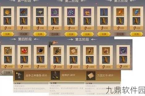 冰原守卫者,精准选择并分解装备,提升角色实力的策略指南