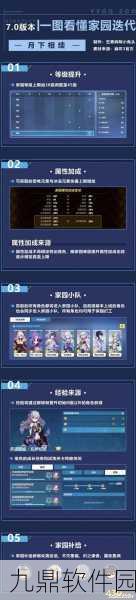 手游资讯，崩坏三活动剧情回放功能详解