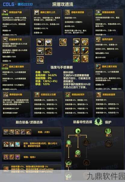 DNF神界版本揭秘，男机械师职业技能加点与护石搭配全攻略
