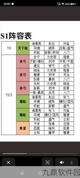 三国志战略版SP周瑜最强三势阵容搭配深度解析