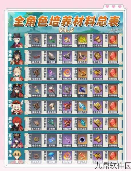 原神新版本材料微光角菌采集全攻略