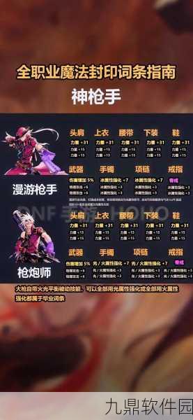 DNF80审判骑士加点取舍深度解析