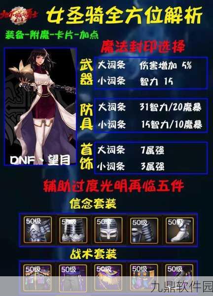 DNF80审判骑士加点取舍深度解析
