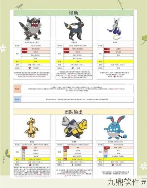 宝可梦朱紫巨魔刃鬼队构建攻略深度解析