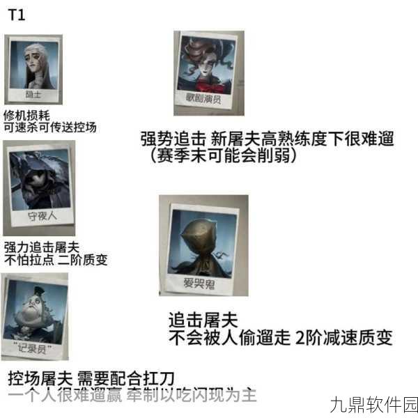 第五人格监管者全览,探索多样角色与独特技能