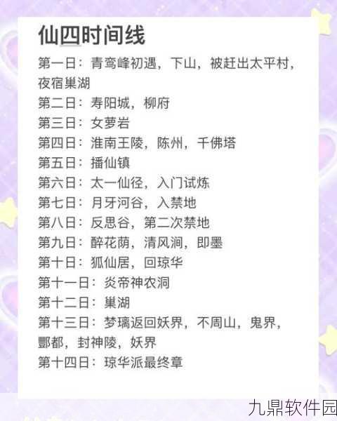 仙剑奇侠传四手游,全面解析仙盟声望获取策略
