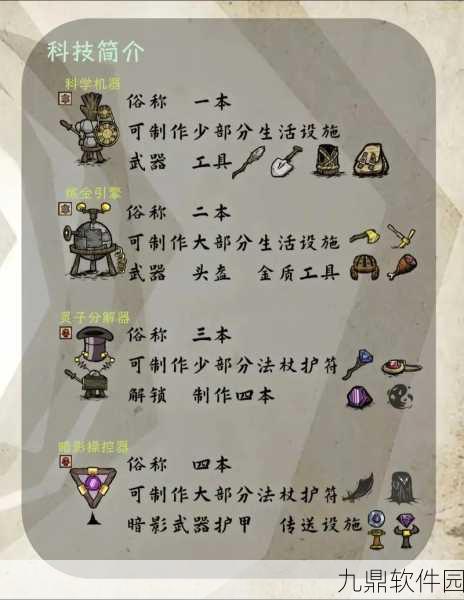 饥荒新家园灵动双翅技能深度解析