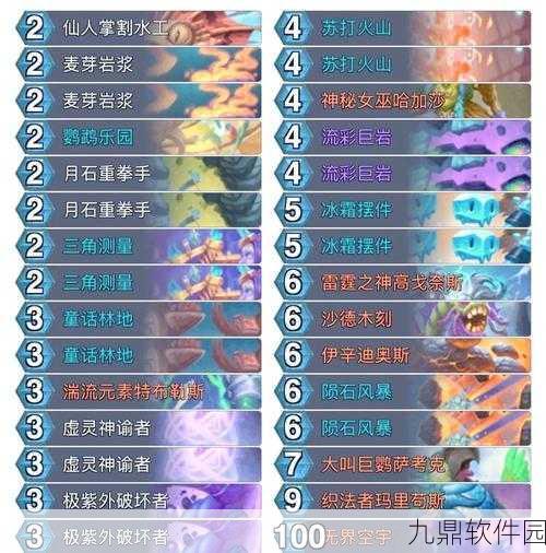 炉石传说三足鼎立乱斗卡组深度玩法攻略