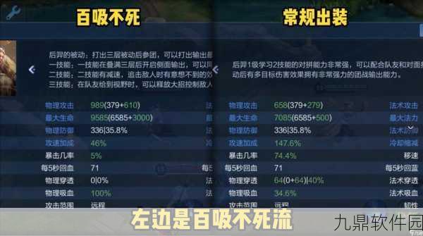 王者荣耀后羿局内道具调配策略深度解析