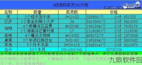 大话西游手游玲珑宝塔通关全攻略与心得分享