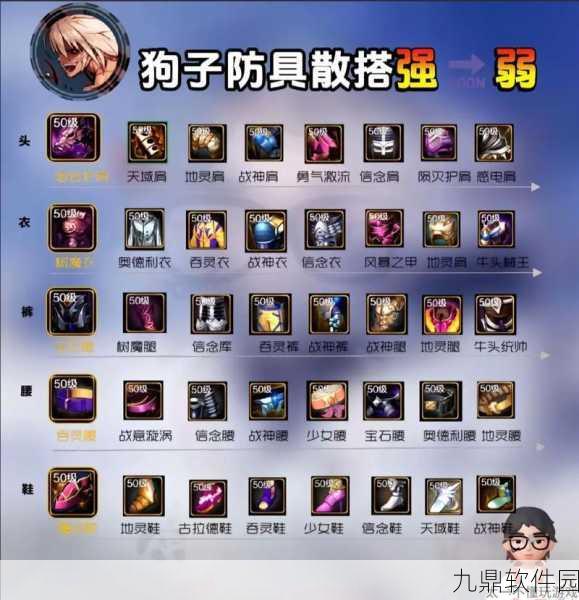 DNF手游资讯，纯PK力驱魔养成攻略与银雪女气功三觉技能加点指南