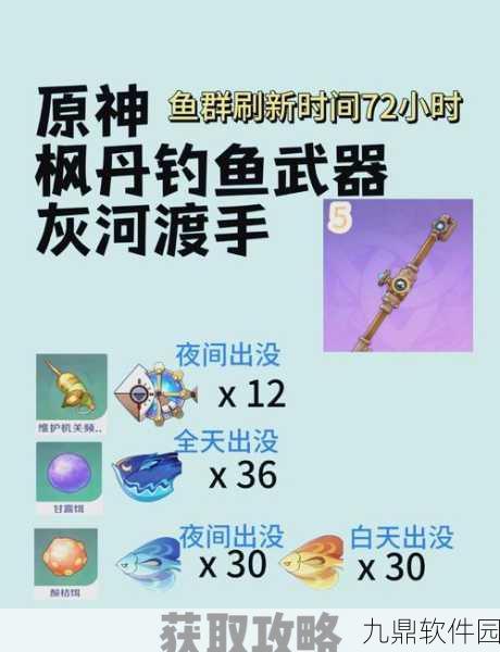 原神须弥钓鱼点全攻略，探寻神秘Liuye大陆的垂钓秘境
