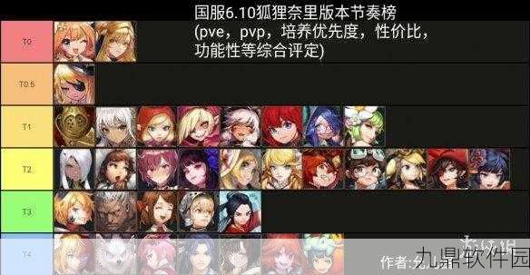 坎公骑冠剑零氪玩家角色抽取指南，精准定位，智取强力伙伴