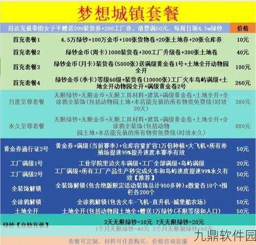 梦想城镇邀你共赴无限可能，解锁刷物新篇章——手游资讯深度解析