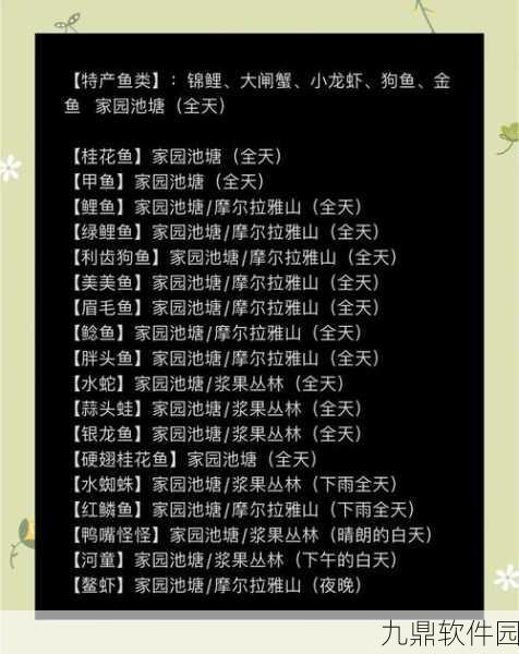 摩尔庄园手游神秘湖鱼类大全，钓鱼爱好者的终极指南