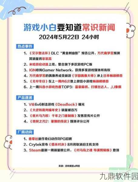 资讯类型，新游戏发布