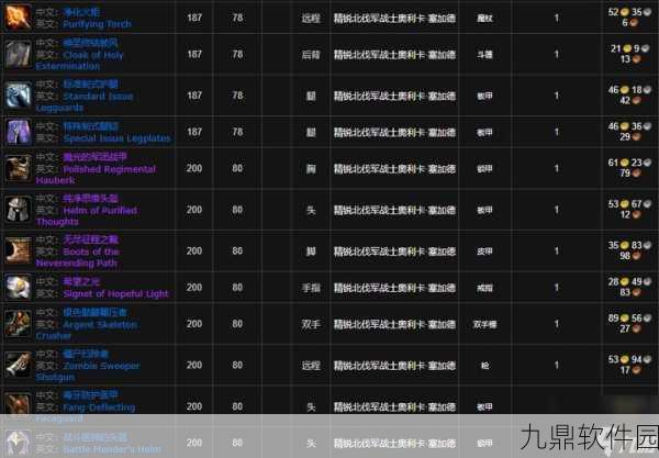 魔兽世界手游资讯,锈栓抵抗军声望获取全攻略