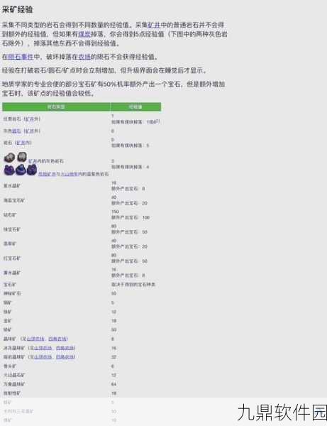 星露谷物语钓鱼高手秘籍，全面掌握技巧，解锁钓鱼新境界