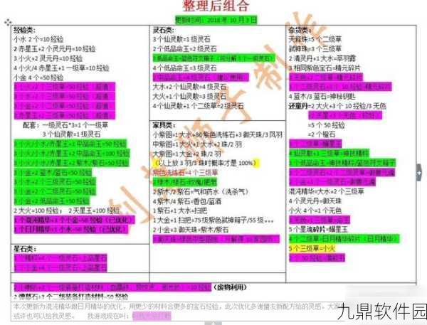 轩辕传奇手游药师技能全面剖析，掌握治疗与输出的双重艺术