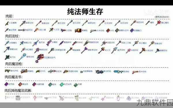 泰拉瑞亚铁制短剑全面属性介绍