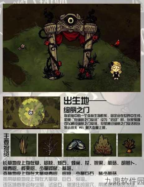 饥荒手游，腐烂食物的代码与用途深度解析