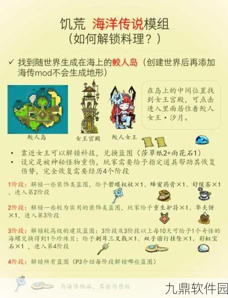 饥荒手游,腐烂食物的代码与用途深度解析