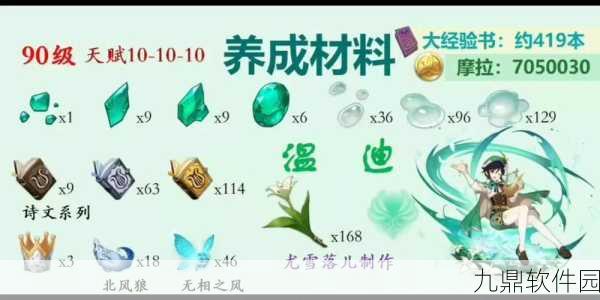 原神波乱月白经津90级突破材料清单全解析