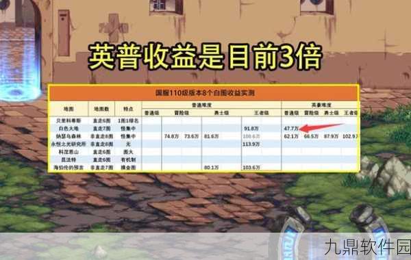 DNF迷你不知火全面解析,属性、外观与获取途径