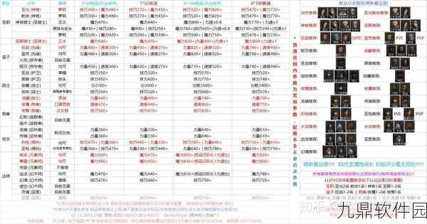 地下城堡2巫医职业深度剖析，实战技能与属性全攻略