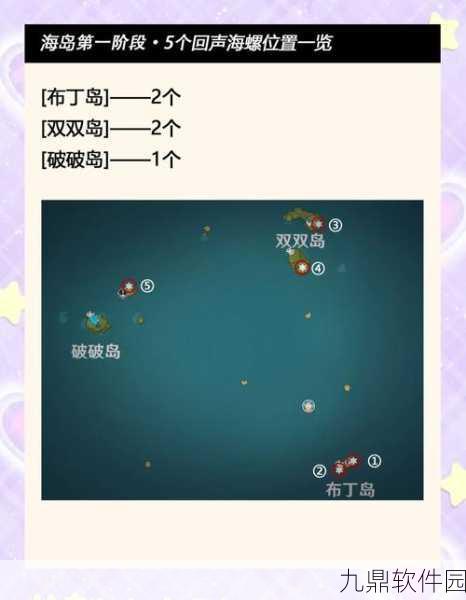 原神回声海螺搜集指南，解锁海岛秘密的宝藏地图