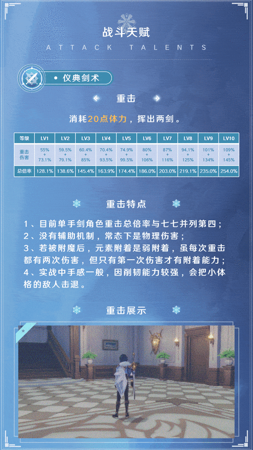 原神角色深度解析，凯亚的技能属性与使用技巧