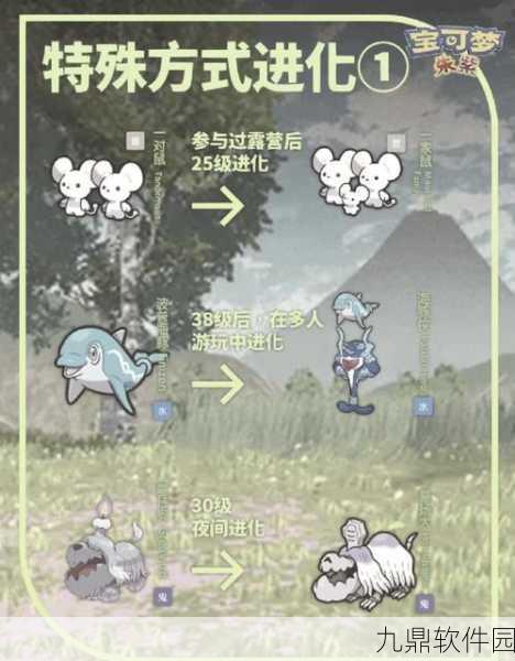 手游资讯，宝可梦大探险火爆猴技能搭配推荐，助你战无不胜！