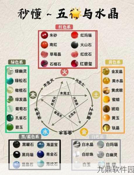 仙剑奇侠传4手游，深入探索五行相克体系与技能学习攻略