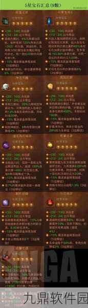 暗黑破坏神，不朽传奇宝石培养攻略与提升策略详解