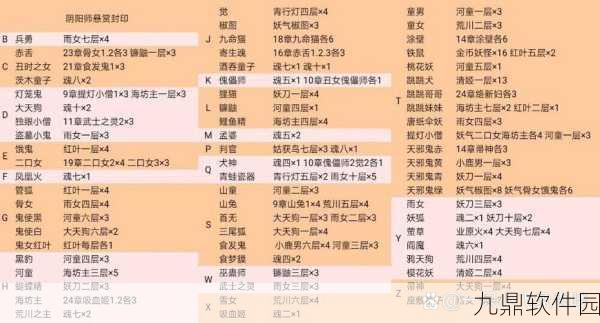 阴阳师手游鸦天狗悬赏封印全攻略
