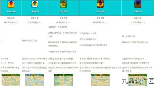 星露谷物语绿毛谷深度攻略心得,打造梦幻农场的独家秘籍