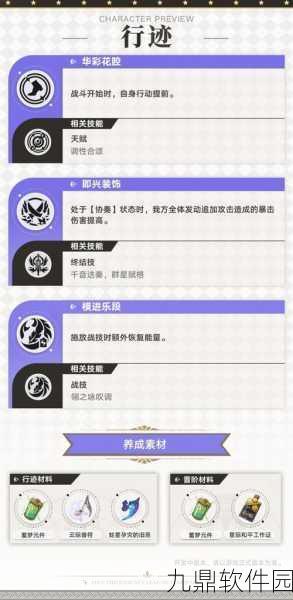 崩坏星穹铁道知更鸟全方位养成攻略,技能装备队伍搭配全解析